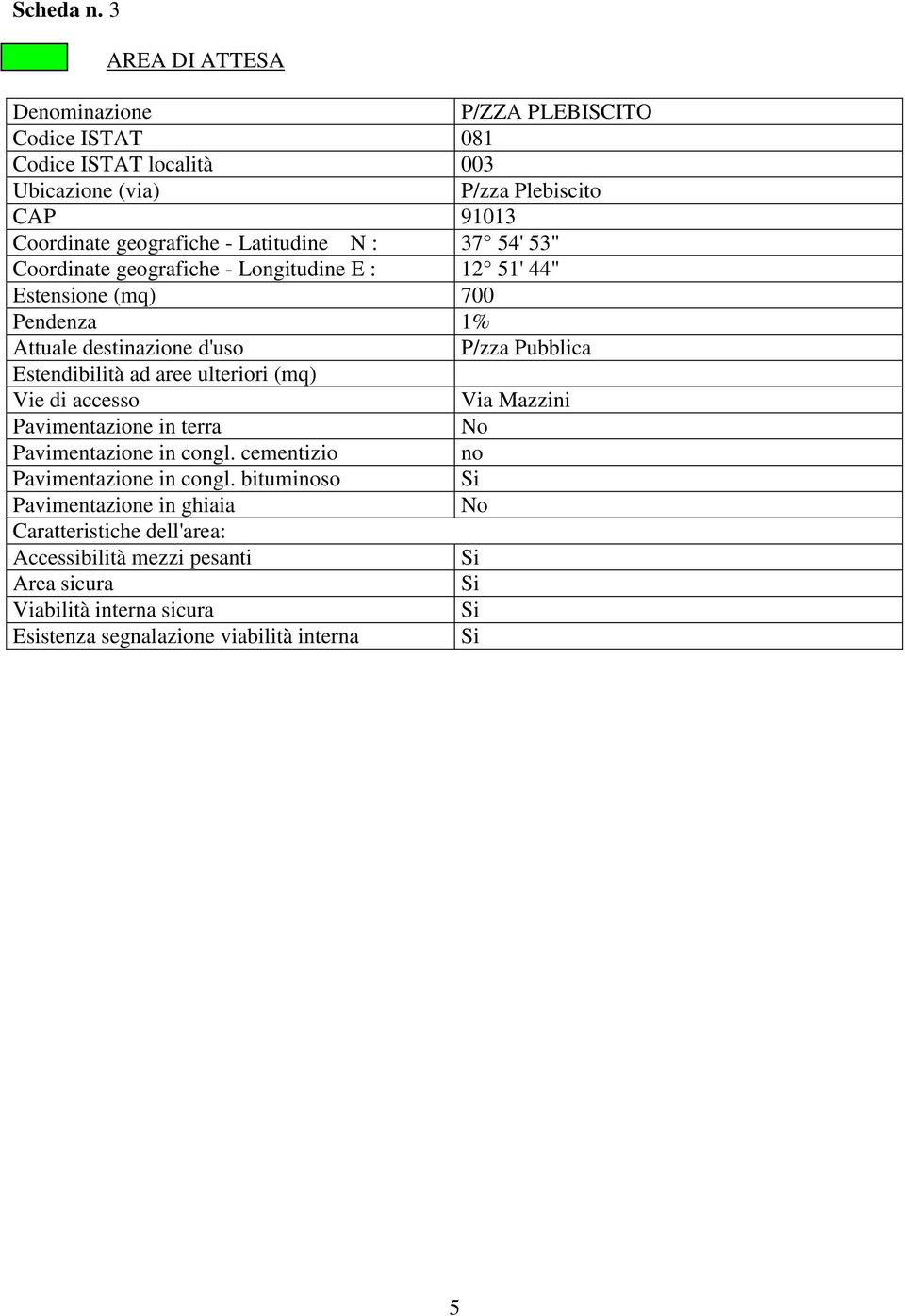 geografiche - Latitudine N : 37 54' 53" Coordinate geografiche -