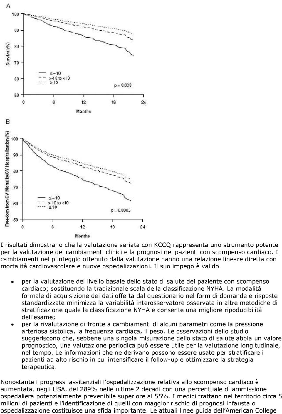 Il suo impego è valido per la valutazione del livello basale dello stato di salute del paziente con scompenso cardiaco; sostituendo la tradizionale scala della classificazione NYHA.