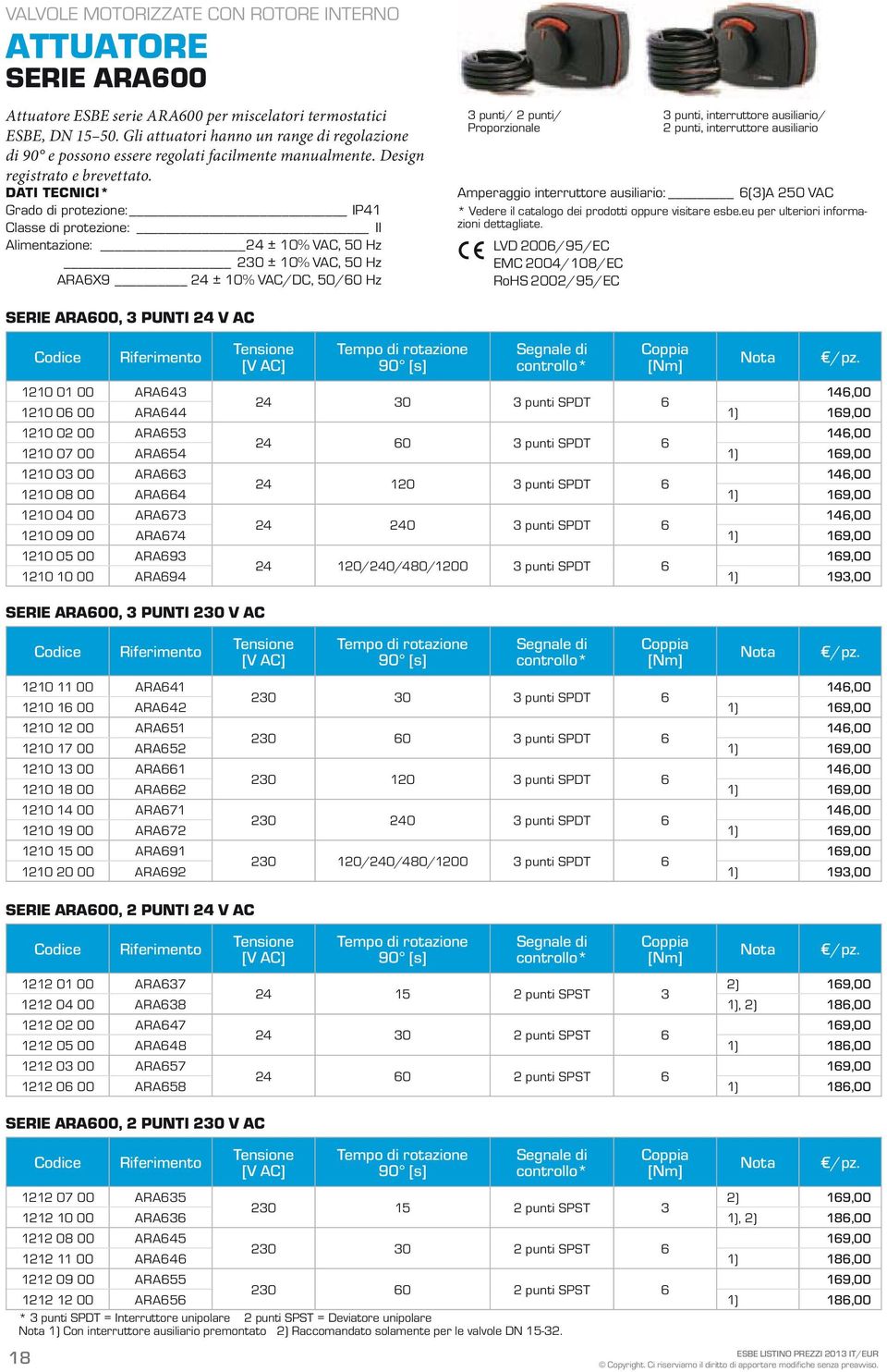 Grado di protezione: IP41 Classe di protezione: II Alimentazione: 24 ± 10% VAC, 50 Hz 230 ± 10% VAC, 50 Hz ARA6X9 24 ± 10% VAC/DC, 50/60 Hz 3 punti/ 2 punti/ Proporzionale 3 punti, interruttore