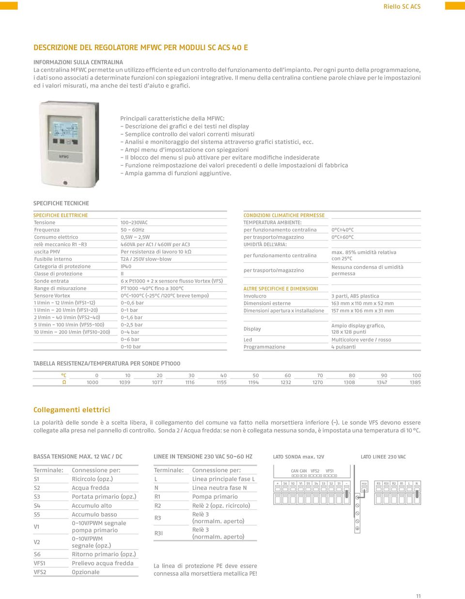 Il menu della centralina contiene parole chiave per le impostazioni ed i valori misurati, ma anche dei testi d aiuto e grafici.