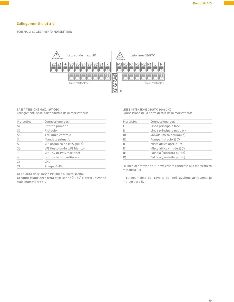 Morsetto: Connessione per: S Ritorno primario S Ricircolo S Accumulo centrale S Mandata primario S VFS acqua calda (VFS giallo) S VFS flusso l/min (VFS bianco) + VFS +V DC (VFS marrone) - ponticello