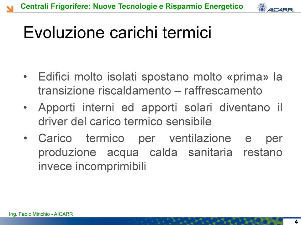 diventano il driver del carico termico sensibile Carico termico per