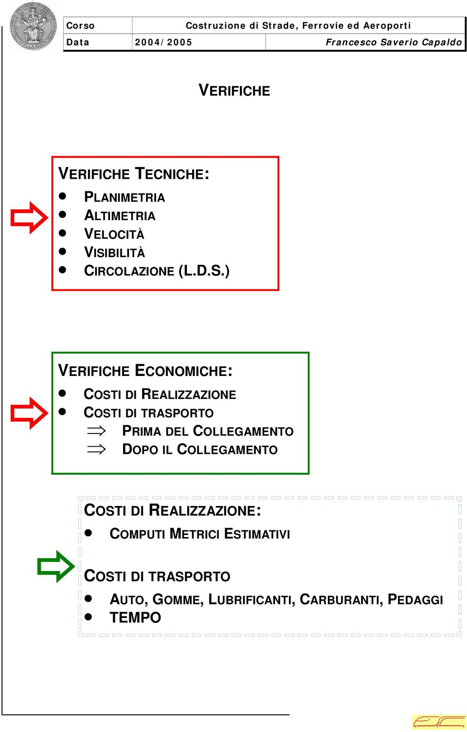 ) ERIFICHE ECONOMICHE: COSTI I REALIZZAZIONE COSTI I TRASPORTO PRIMA EL