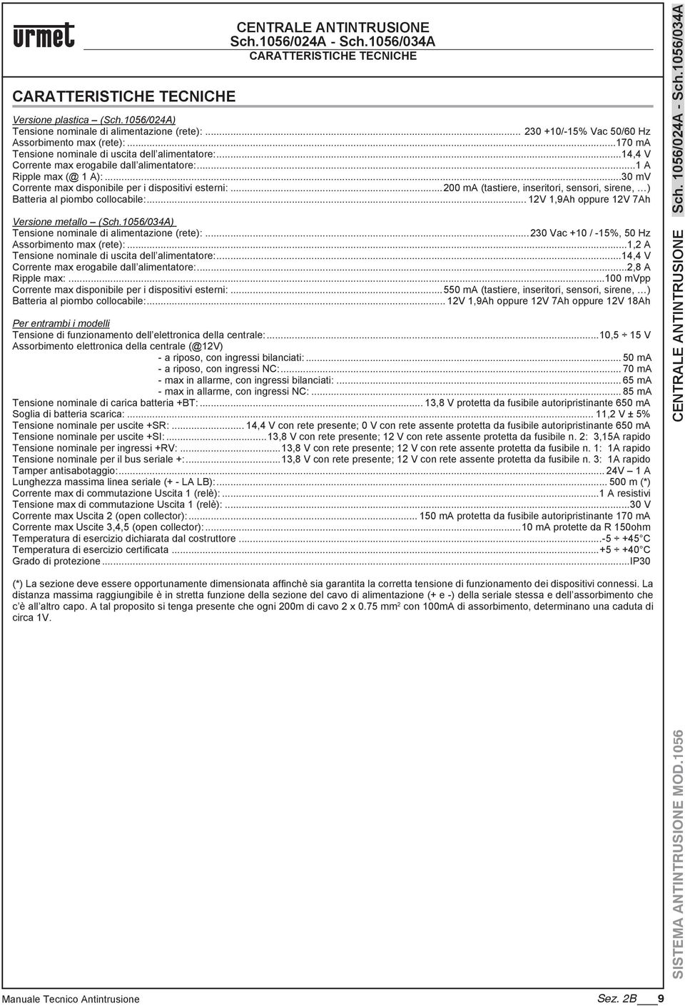 ..30 mv Corrente max disponibile per i dispositivi esterni:...200 ma (tastiere, inseritori, sensori, sirene, ) Batteria al piombo collocabile:... 12V 1,9Ah oppure 12V 7Ah Versione metallo (Sch.