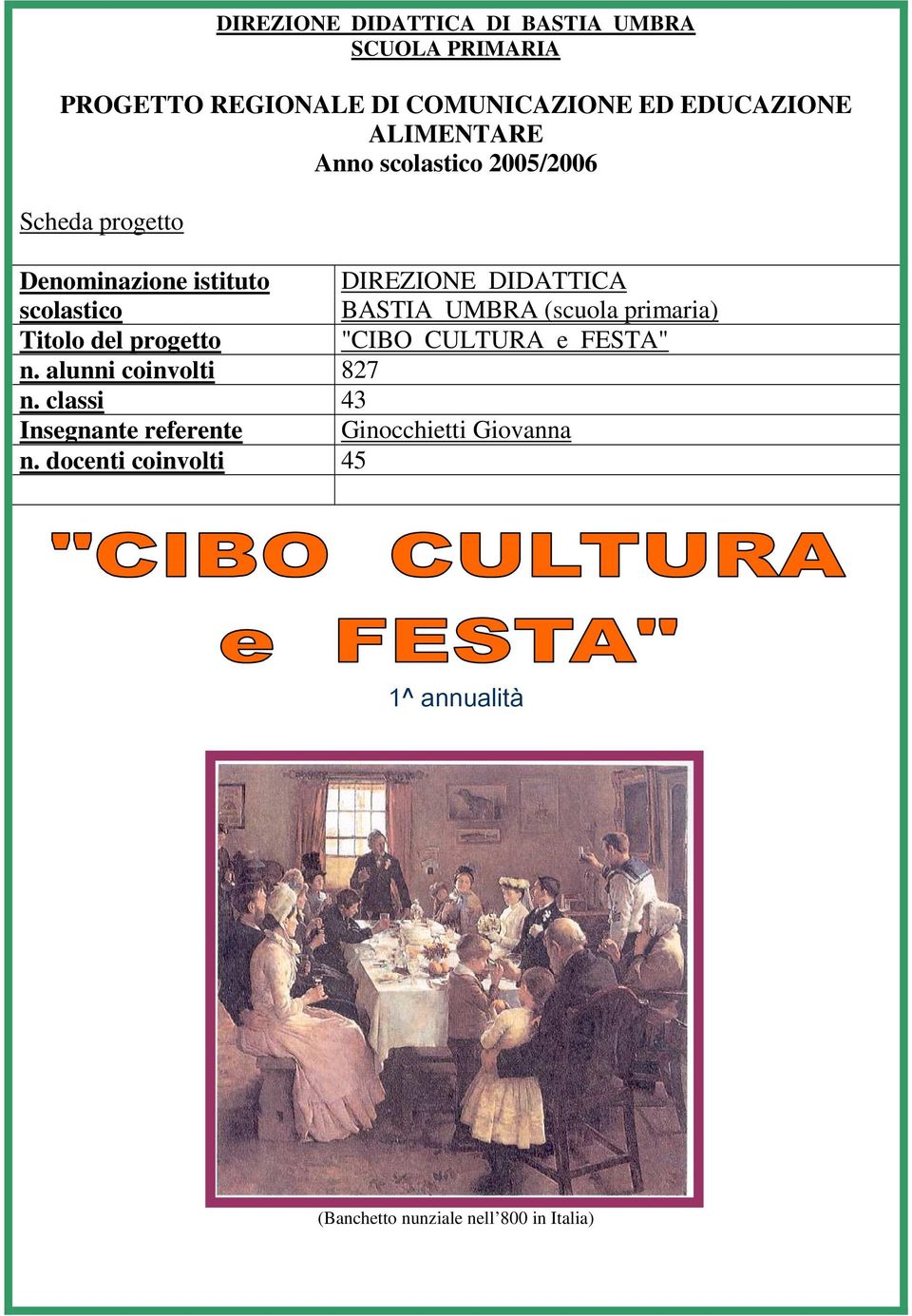 BASTIA UMBRA (scuola primaria) Titolo del progetto "CIBO CULTURA e FESTA" n. alunni coinvolti 827 n.