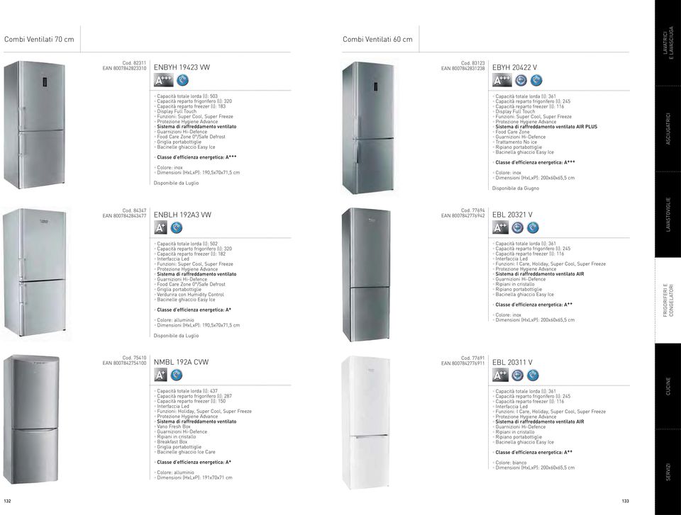 Sistema di raffreddamento ventilato Food Care Zone 0 /Safe Defrost Bacinelle ghiaccio Easy Ice ++ Dimensioni (HxLxP): 190,5x70x71,5 cm Disponibile da Luglio Capacità totale lorda (l): 361 Capacità