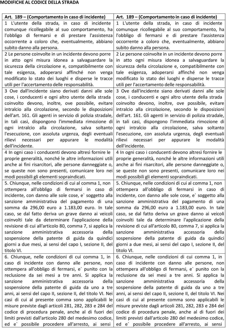 della strada, in caso di incidente comunque ricollegabile al suo comportamento, ha l'obbligo di fermarsi e di prestare l'assistenza occorrente a coloro che, eventualmente, abbiano occorrente a coloro