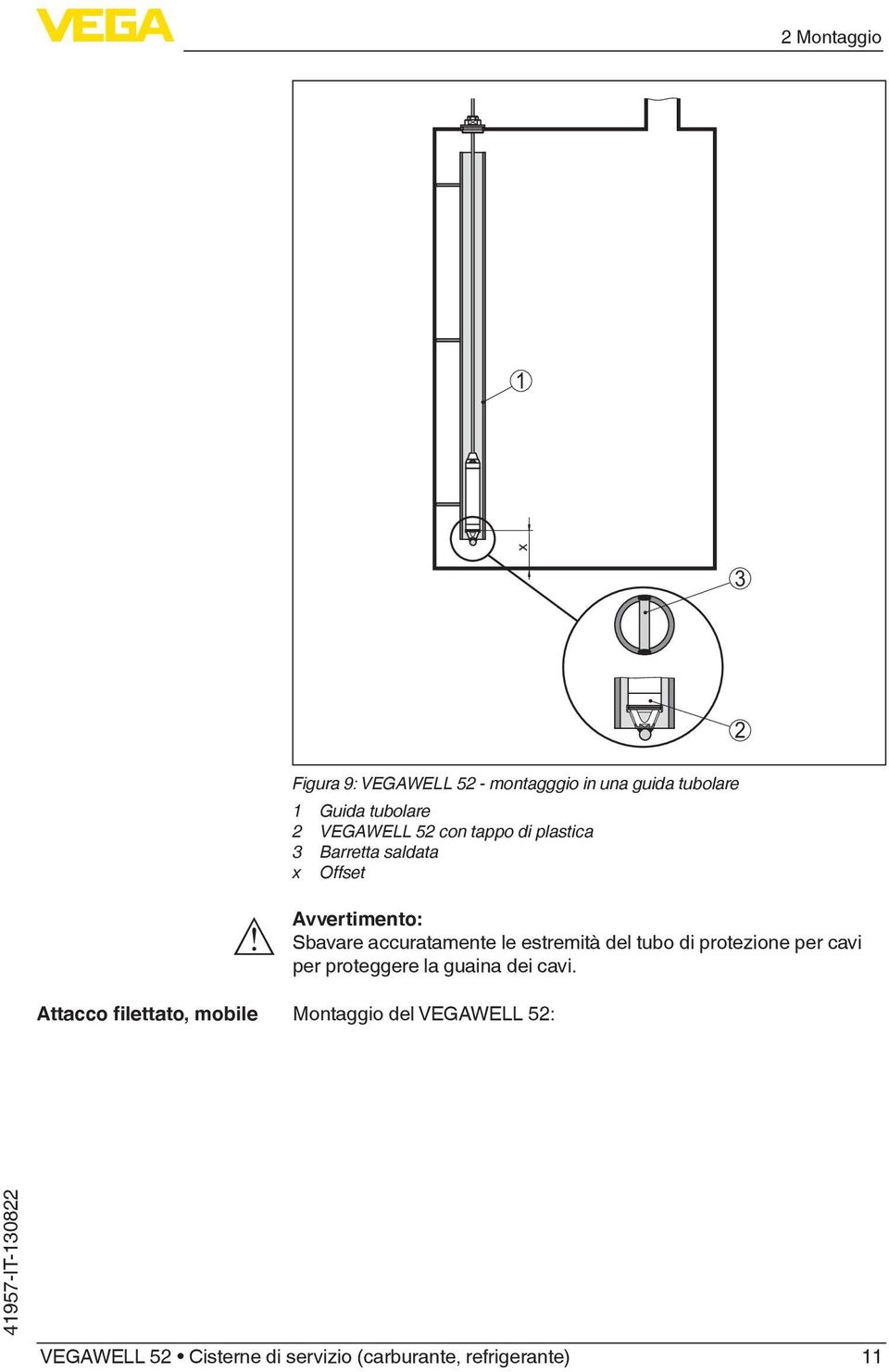 Avvertimento: Sbavare accuratamente le estremità del tubo di protezione per cavi