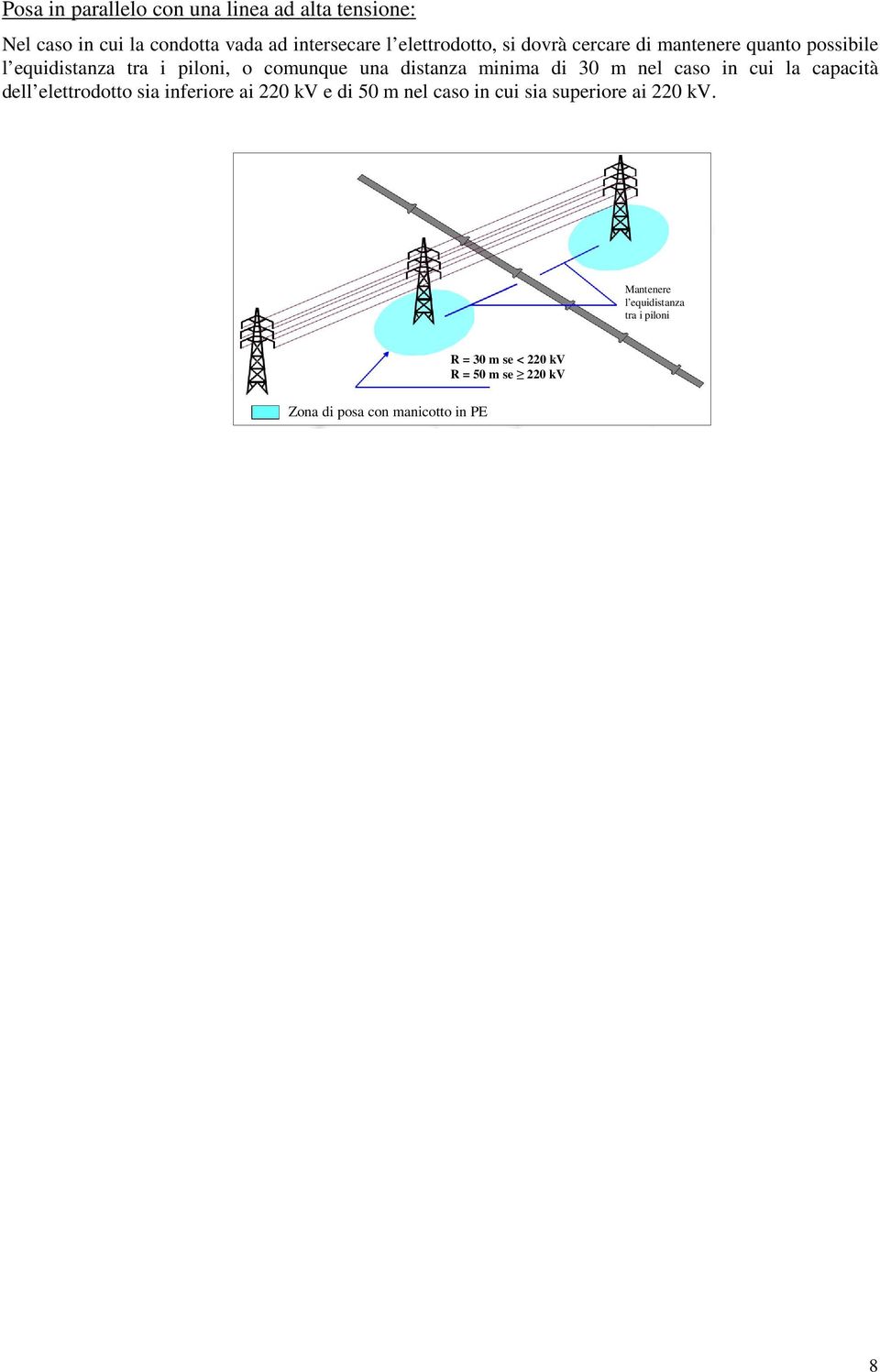 nel caso in cui la capacità dell elettrodotto sia inferiore ai 220 kv e di 50 m nel caso in cui sia superiore ai