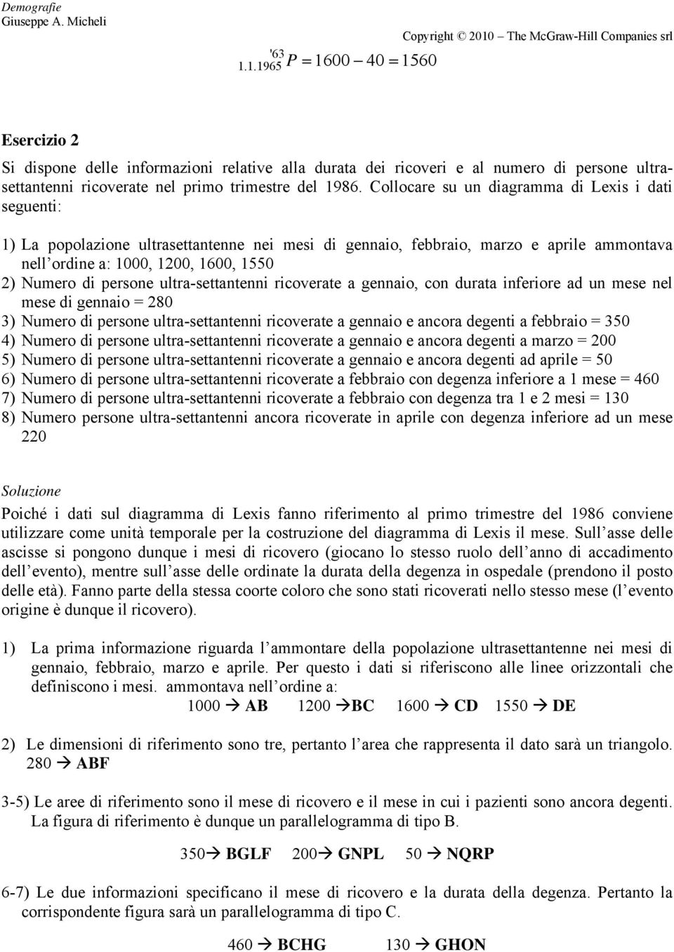 ultra-settantenni ricoverate a gennaio, con durata inferiore ad un mese nel mese di gennaio 8 3) Numero di persone ultra-settantenni ricoverate a gennaio e ancora degenti a febbraio 35 4) Numero di