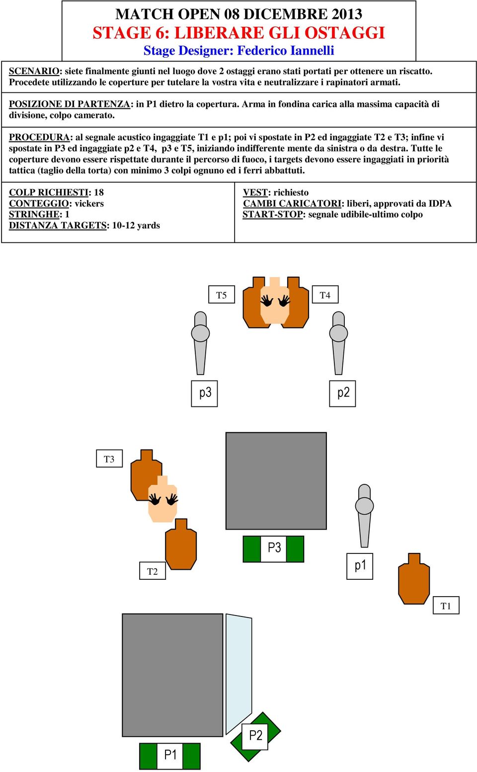 Arma in fondina carica alla massima capacità di divisione, colpo camerato.