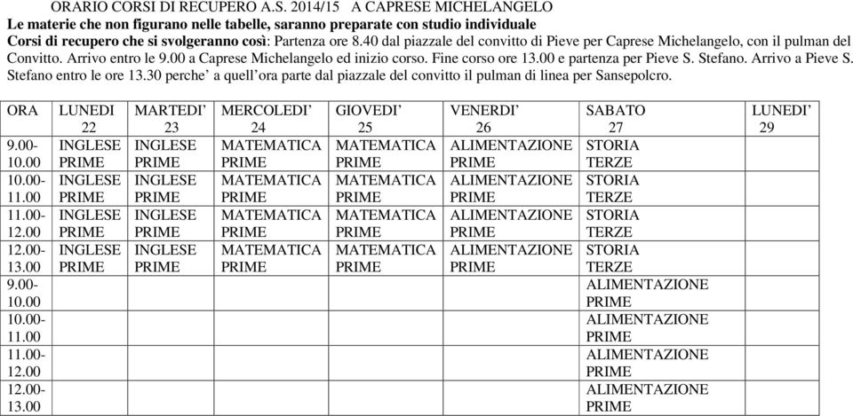 2014/15 A CAPRESE MICHELANGELO Le materie che non figurano nelle tabelle, saranno preparate con studio individuale Corsi di recupero che si svolgeranno così: Partenza ore 8.