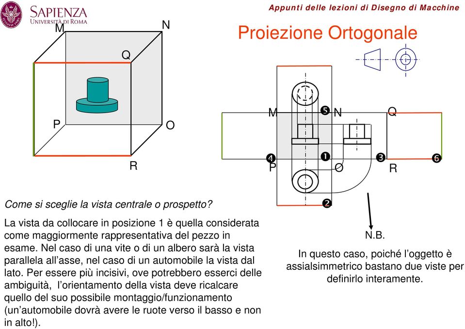 Nel caso di una vite o di un albero sarà la vista parallela all asse, nel caso di un automobile la vista dal lato.