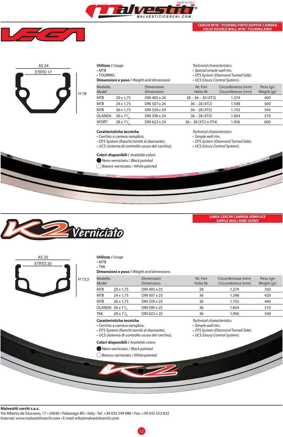 854 570 SPORT 28 x 1 5 / 8 DIN 622 x 24 36 28 (XT2 o XT4) 1.956 600 Cerchio a camera semplice. UCS (sistema di controllo usura del cerchio). Simple wall rim. UCS (Usury Control System).