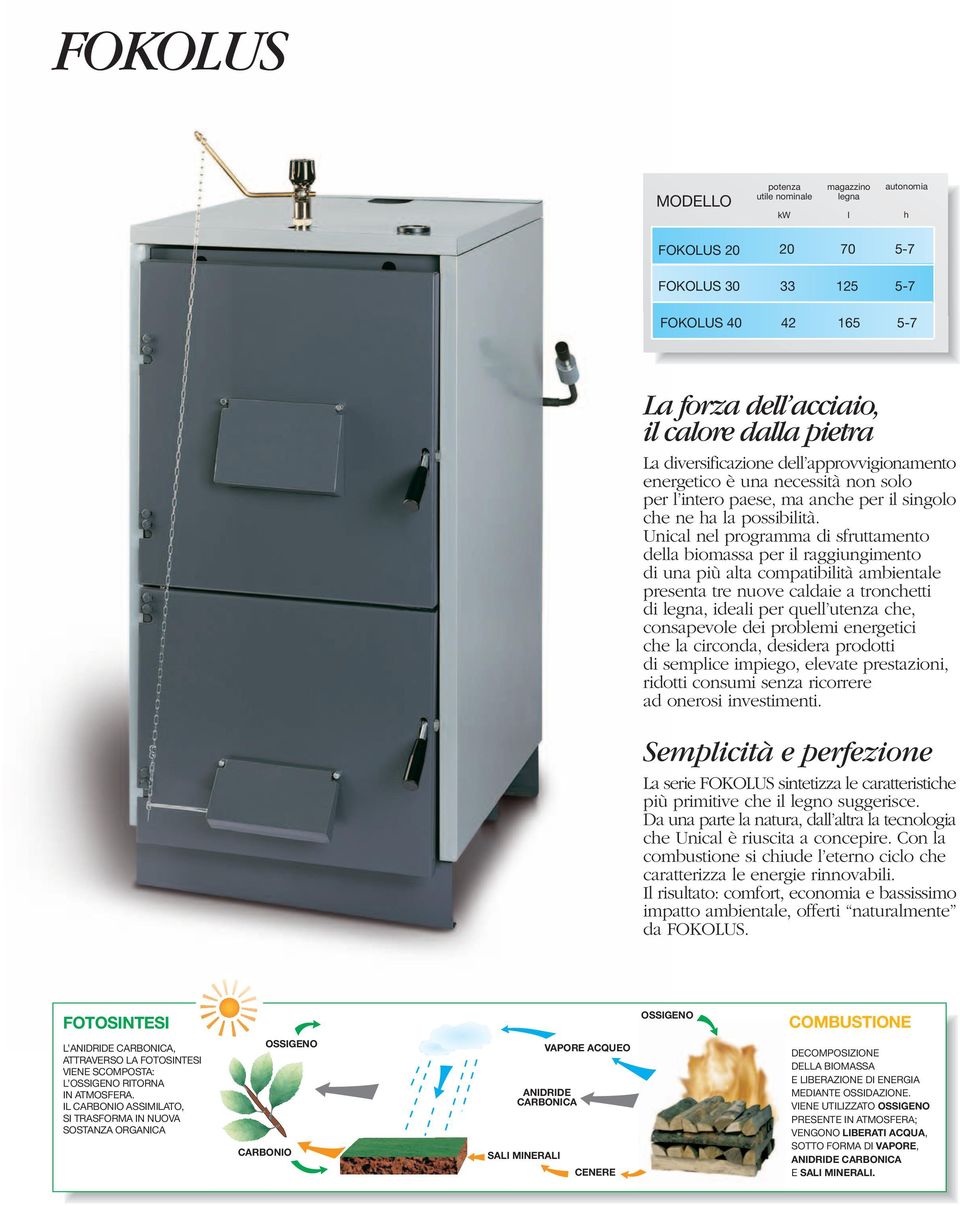 Unical nel prograa di sfruttamento della biomassa per il raggiungimento di una più alta compatibilità ambientale presenta tre nuove caldaie a tronchetti di legna, ideali per quell utenza che,