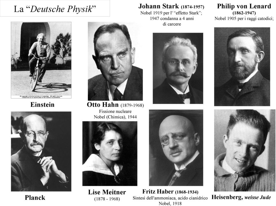 Otto Hahn (1879-1968) Fissione nucleare Nobel (Chimica), 1944 Planck Lise Meitner (1878-1968)