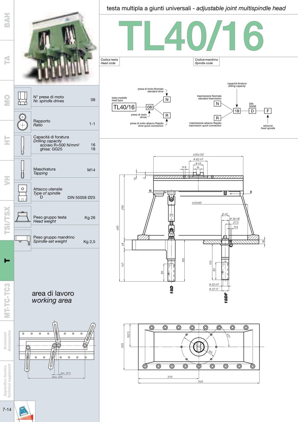 multispindle head TL40/16 presa di moto ormale TL40/16 presa di