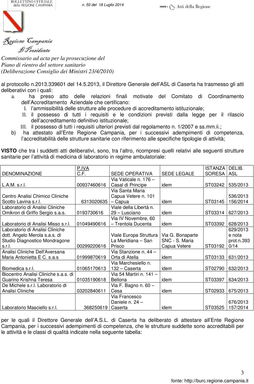 l ammissibilità delle strutture alle procedure di accreditamento istituzionale; II.