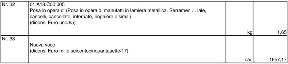 metallica. Serramen.