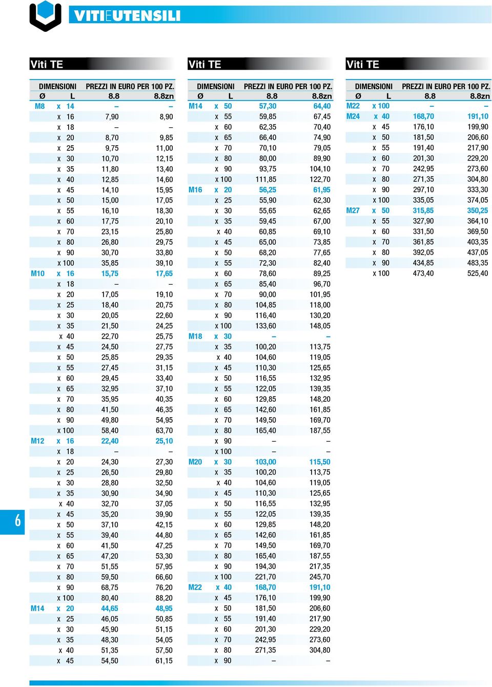 x 80 26,80 29,75 x 90 30,70 33,80 x 100 35,85 39,10 M10 x 16 15,75 17,65 x 18 x 20 17,05 19,10 x 25 18,40 20,75 x 30 20,05 22,60 x 35 21,50 24,25 x 40 22,70 25,75 x 45 24,50 27,75 x 50 25,85 29,35 x