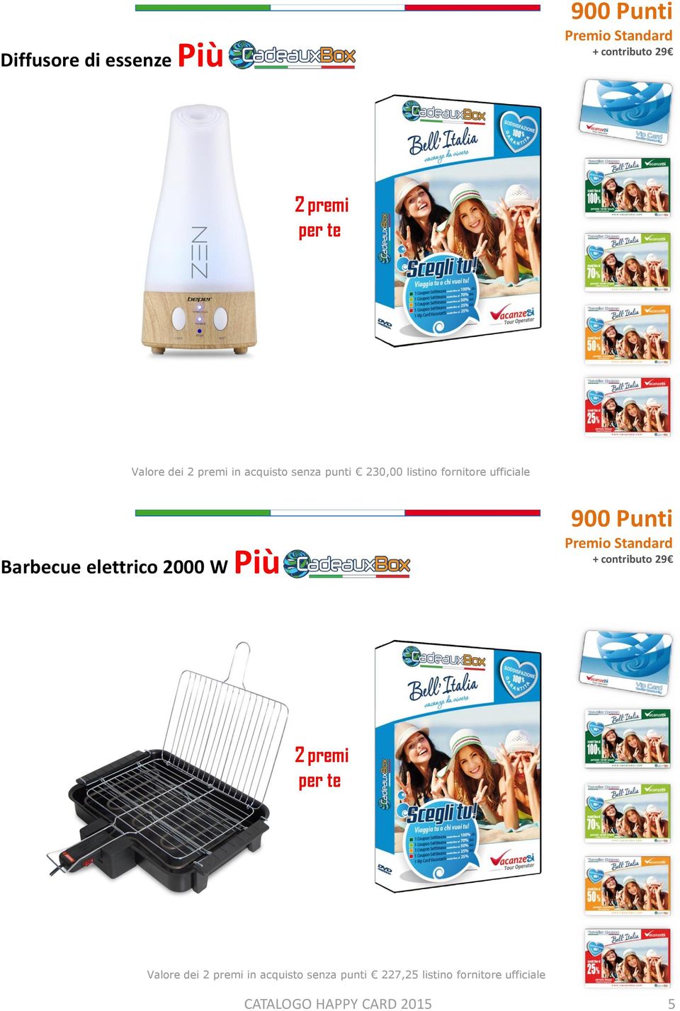 elettrico 2000 W Più 900 Punti Valore dei in acquisto senza