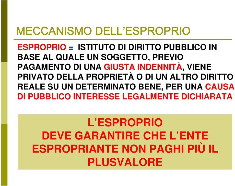 ALTRO DIRITTO REALE SU UN DETERMINATO BENE, PER UNA CAUSA DI PUBBLICO INTERESSE