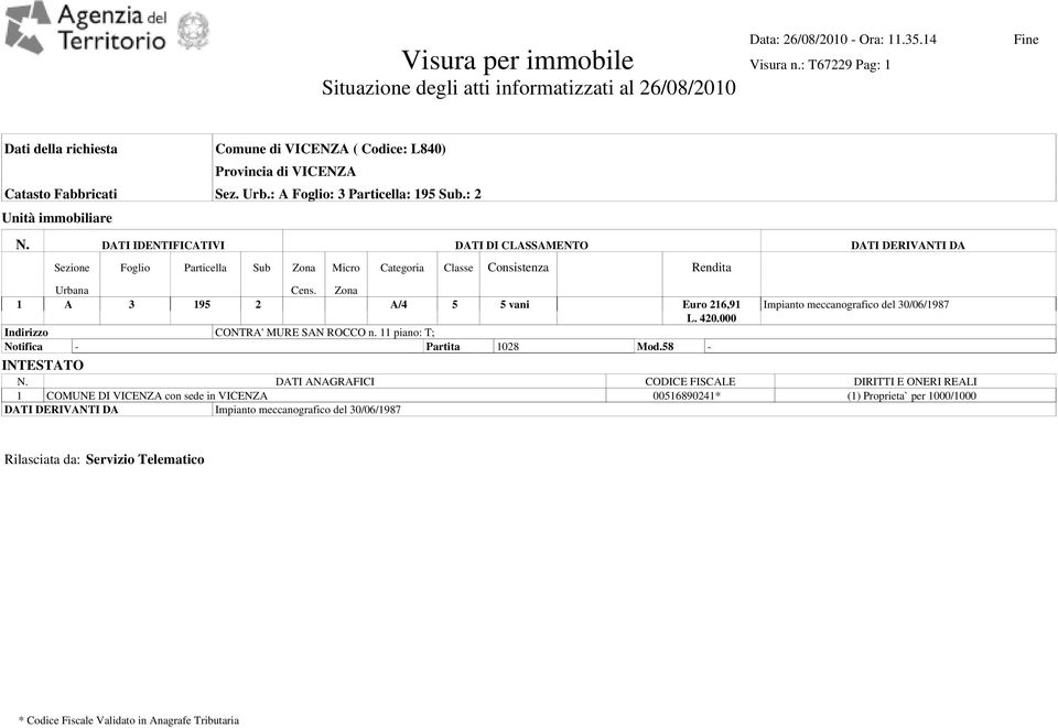 DATI IDENTIFICATIVI DATI DI CLASSAMENTO DATI DERIVANTI DA Sezione Foglio Particella Sub Zona Micro Categoria Classe Consistenza Rendita Urbana Cens.