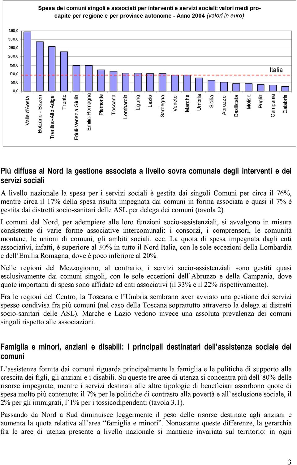 Basilicata Molise Puglia Campania Calabria Più diffusa al Nord la gestione associata a livello sovra comunale degli interventi e dei servizi sociali A livello nazionale la spesa per i servizi sociali