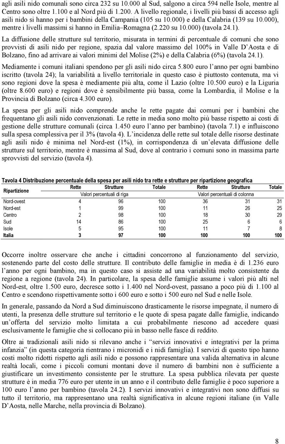 000), mentre i livelli massimi si hanno in Emilia Romagna (2.220 su 10.000) (tavola 24.1).