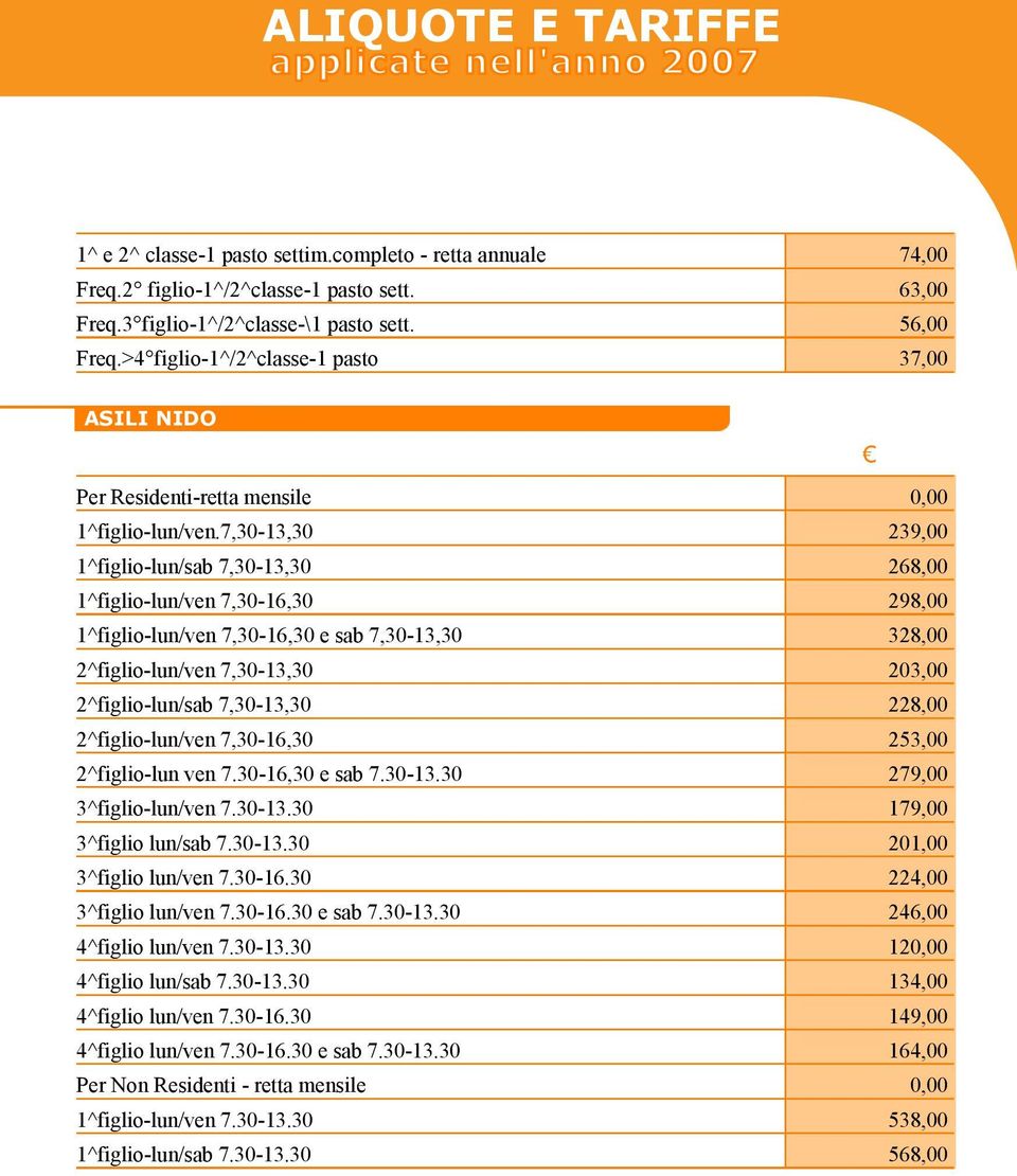 7,30-13,30 239,00 1^figlio-lun/sab 7,30-13,30 268,00 1^figlio-lun/ven 7,30-16,30 298,00 1^figlio-lun/ven 7,30-16,30 e sab 7,30-13,30 328,00 2^figlio-lun/ven 7,30-13,30 203,00 2^figlio-lun/sab