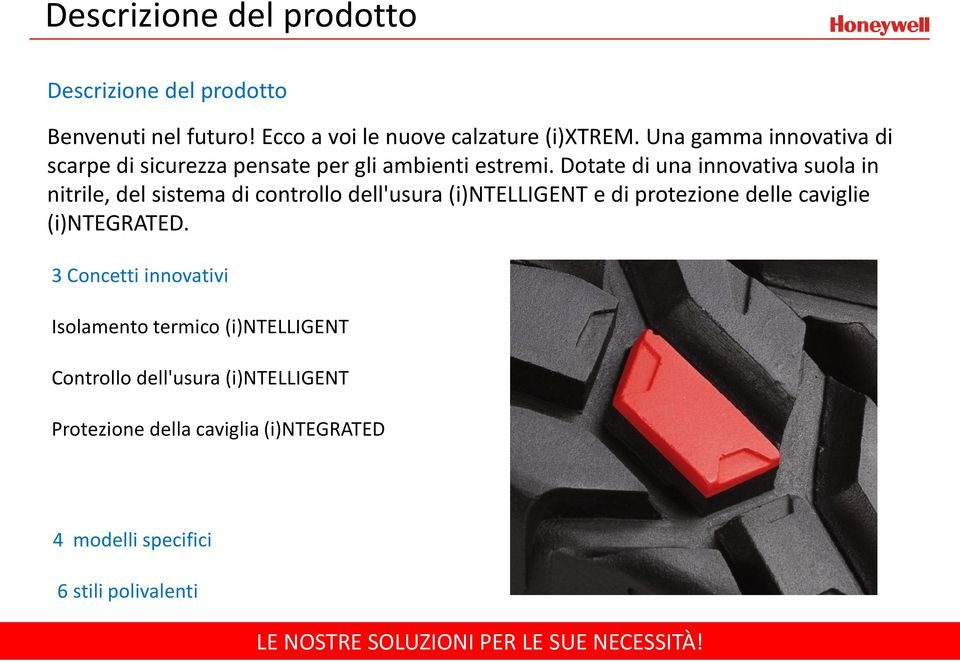 Dotate di una innovativa suola in nitrile, del sistema di controllo dell'usura (i)ntelligent e di protezione delle caviglie