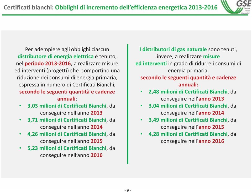 di Certificati Bianchi, da conseguire nell anno 2013 3,71 milioni di Certificati Bianchi, da conseguire nell anno 2014 4,26 milioni di Certificati Bianchi, da conseguire nell anno 2015 5,23 milioni