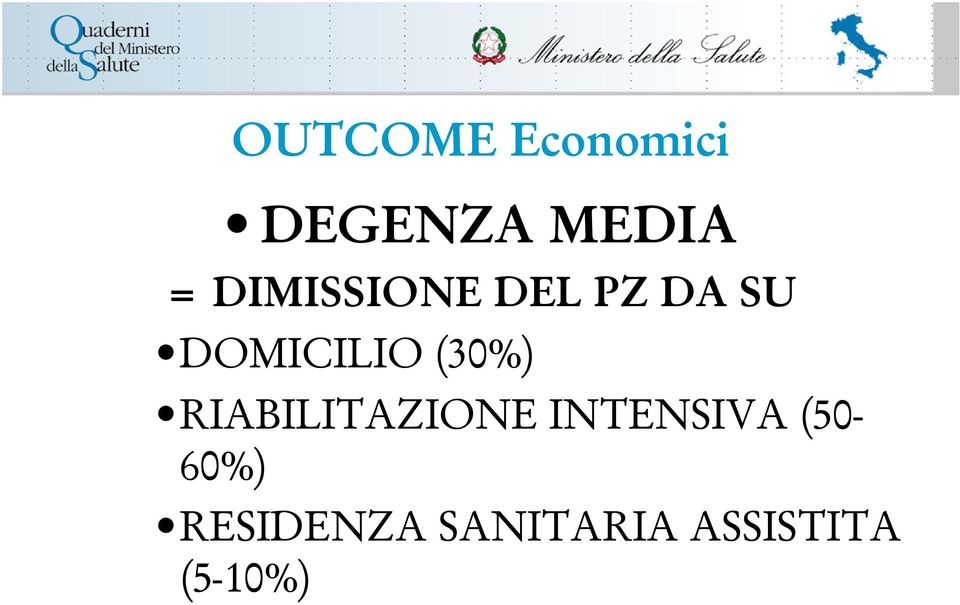 (30%) RIABILITAZIONE INTENSIVA