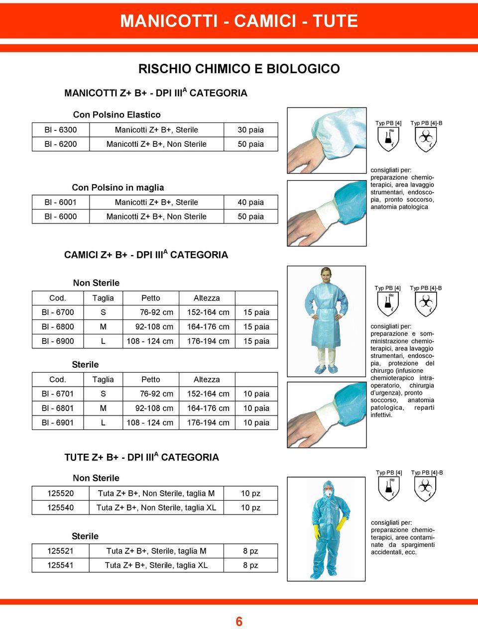 endoscopia, pronto soccorso, anatomia patologica CAMICI Z+ B+ - DPI III A CATEGORIA Non Sterile Cod.