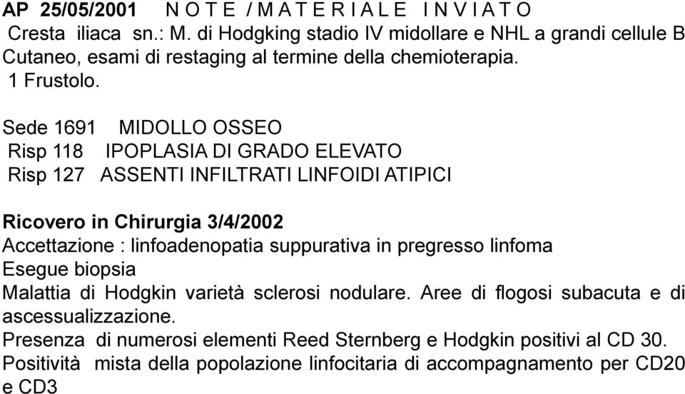 Sede 1691 MIDOLLO OSSEO Risp 118 IPOPLASIA DI GRADO ELEVATO Risp 127 ASSENTI INFILTRATI LINFOIDI ATIPICI Ricovero in Chirurgia 3/4/2002 Accettazione : linfoadenopatia