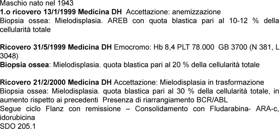 000 GB 3700 (N 381, L 3048) Biopsia ossea: Mielodisplasia.