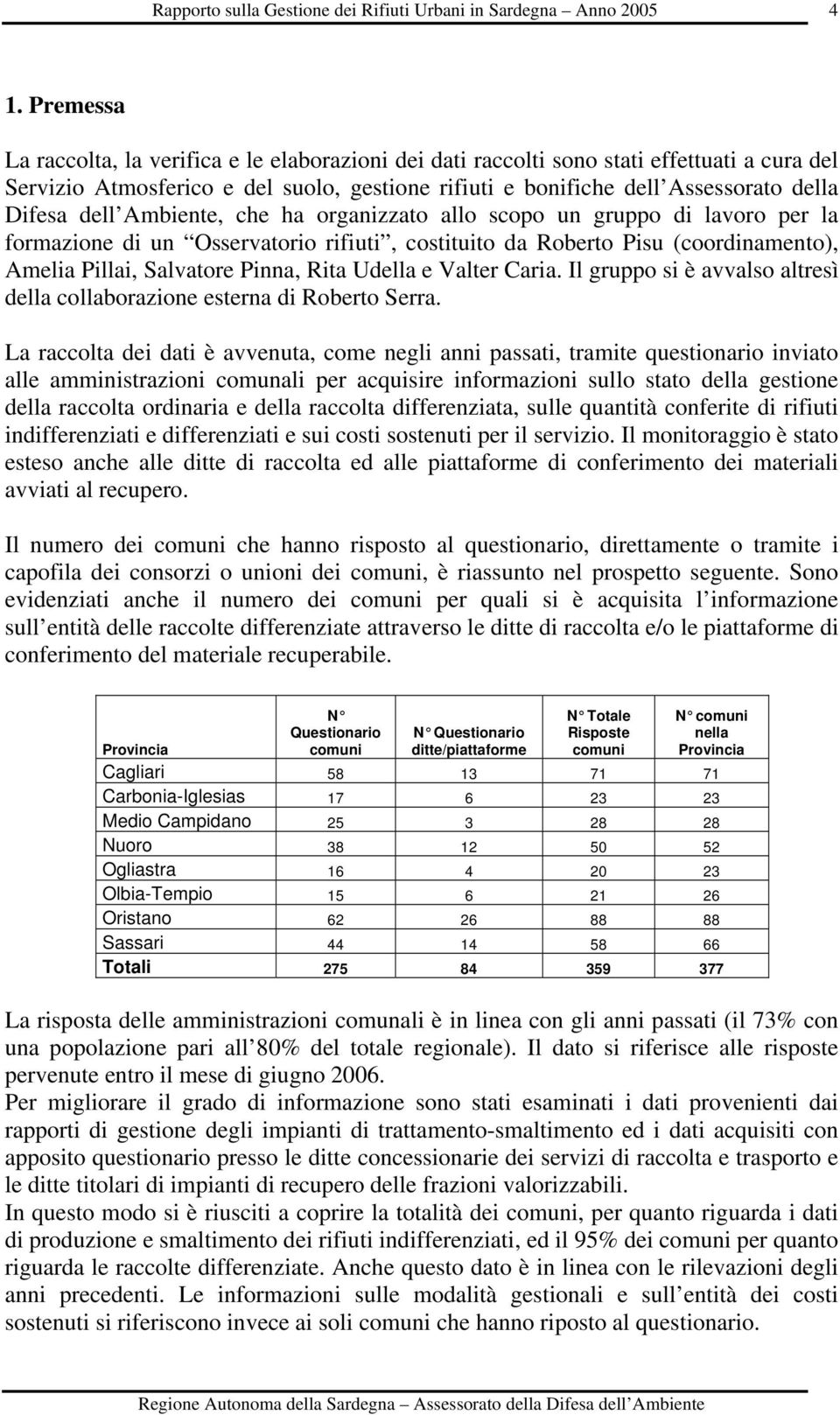 Udella e Valter Caria. Il gruppo si è avvalso altresì della collaborazione esterna di Roberto Serra.