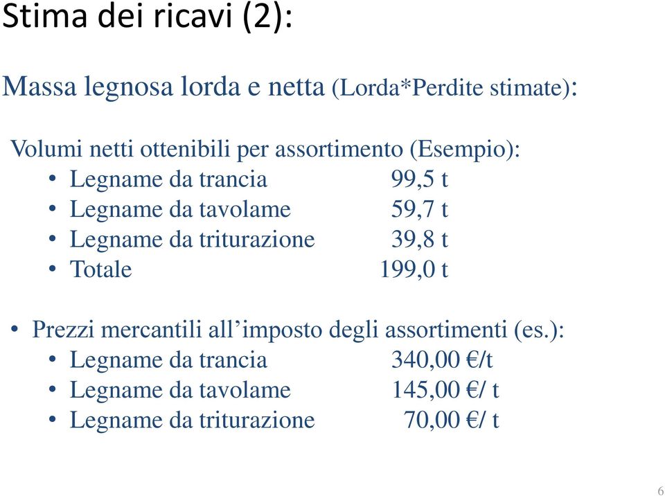 Legname da triturazione 39,8 t Totale 199,0 t Prezzi mercantili all imposto degli assortimenti