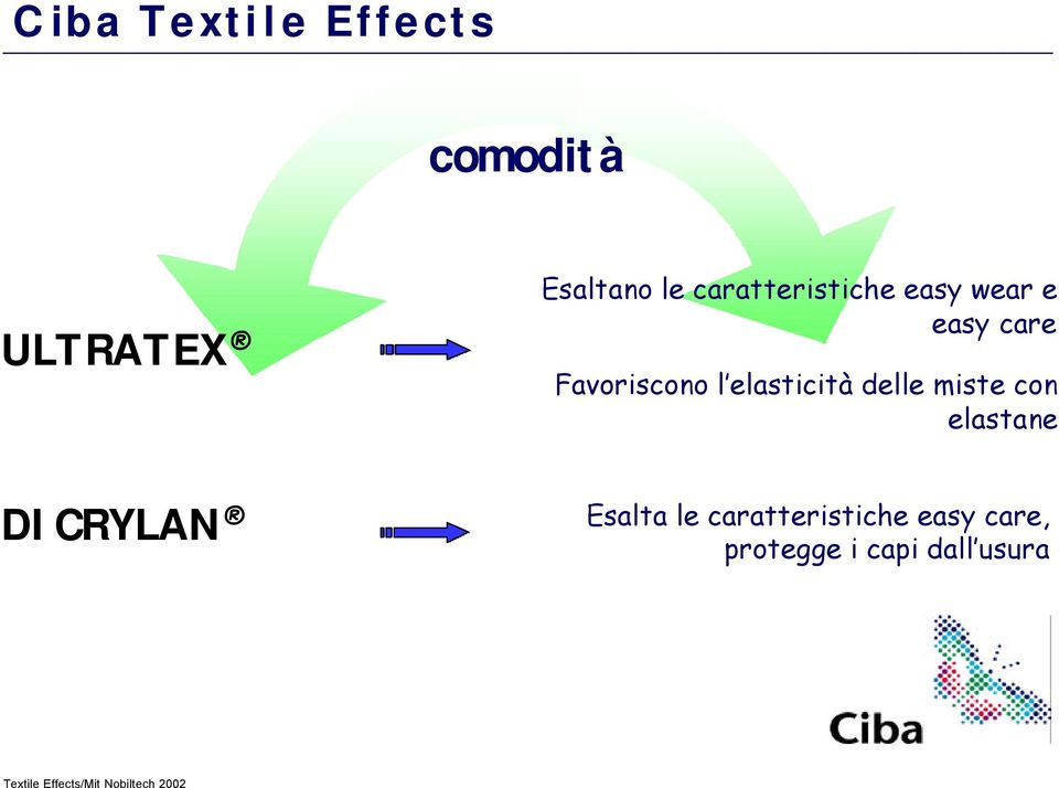 delle miste con elastane DICRYLAN Esalta le