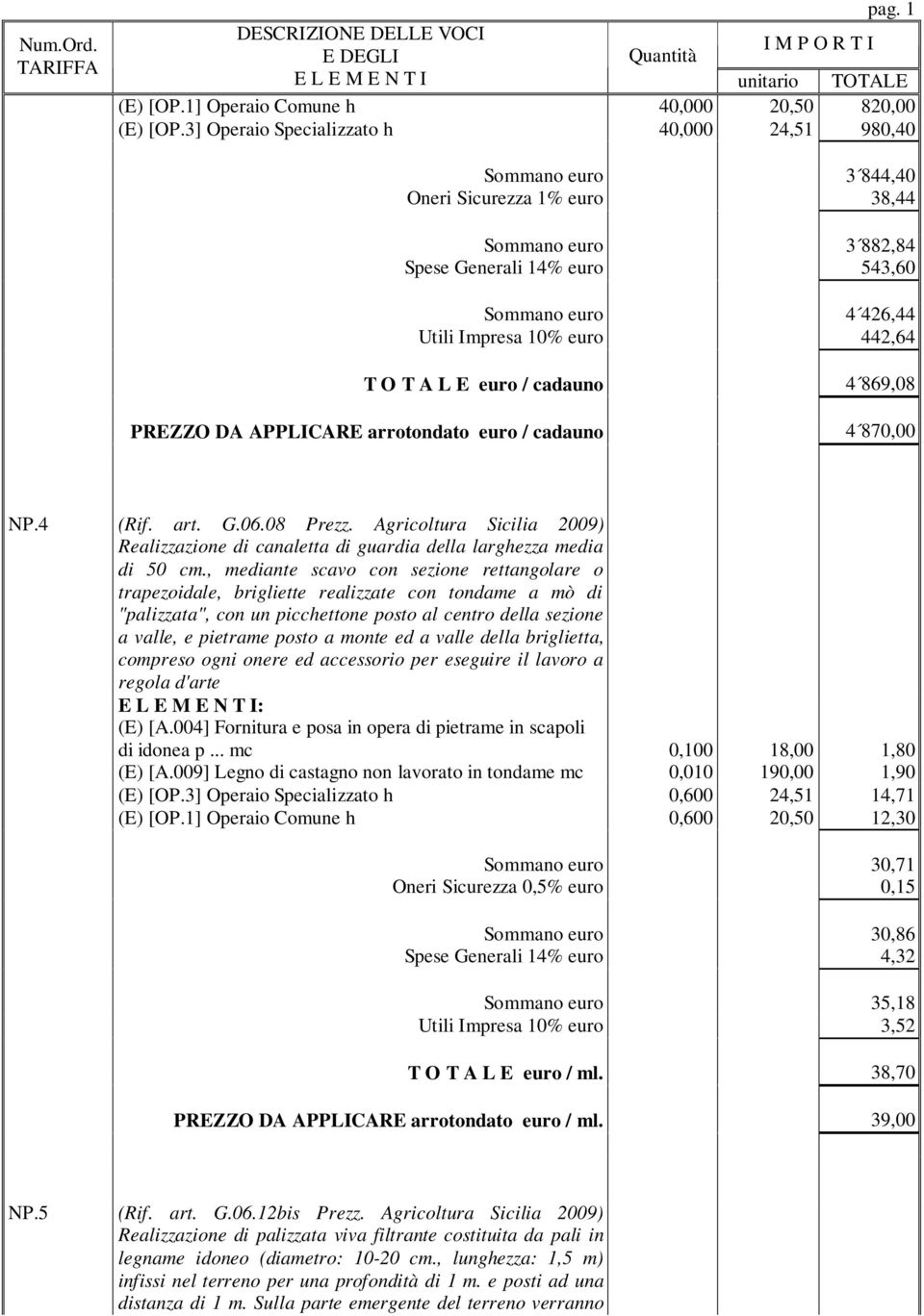 442,64 T O T A L E euro / cadauno 4 869,08 PREZZO DA APPLICARE arrotondato euro / cadauno 4 870,00 NP.4 (Rif. art. G.06.08 Prezz.