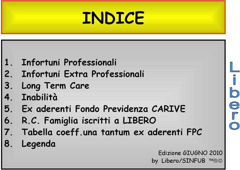Ex aderenti Fondo Previdenza CARIVE 6. R.C. Famiglia iscritti a LIBERO 7.