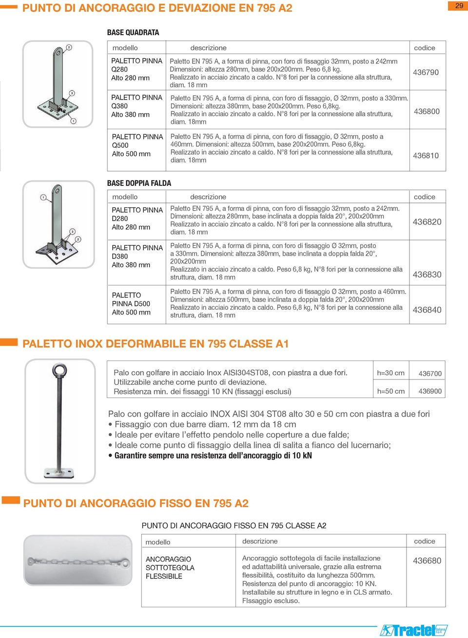 N 8 fori per la connessione alla struttura, diam. 18 mm Paletto EN 795 A, a forma di pinna, con foro di fissaggio, Ø 32mm, posto a 330mm. Dimensioni: altezza 380mm, base 200x200mm. Peso 6,8kg.