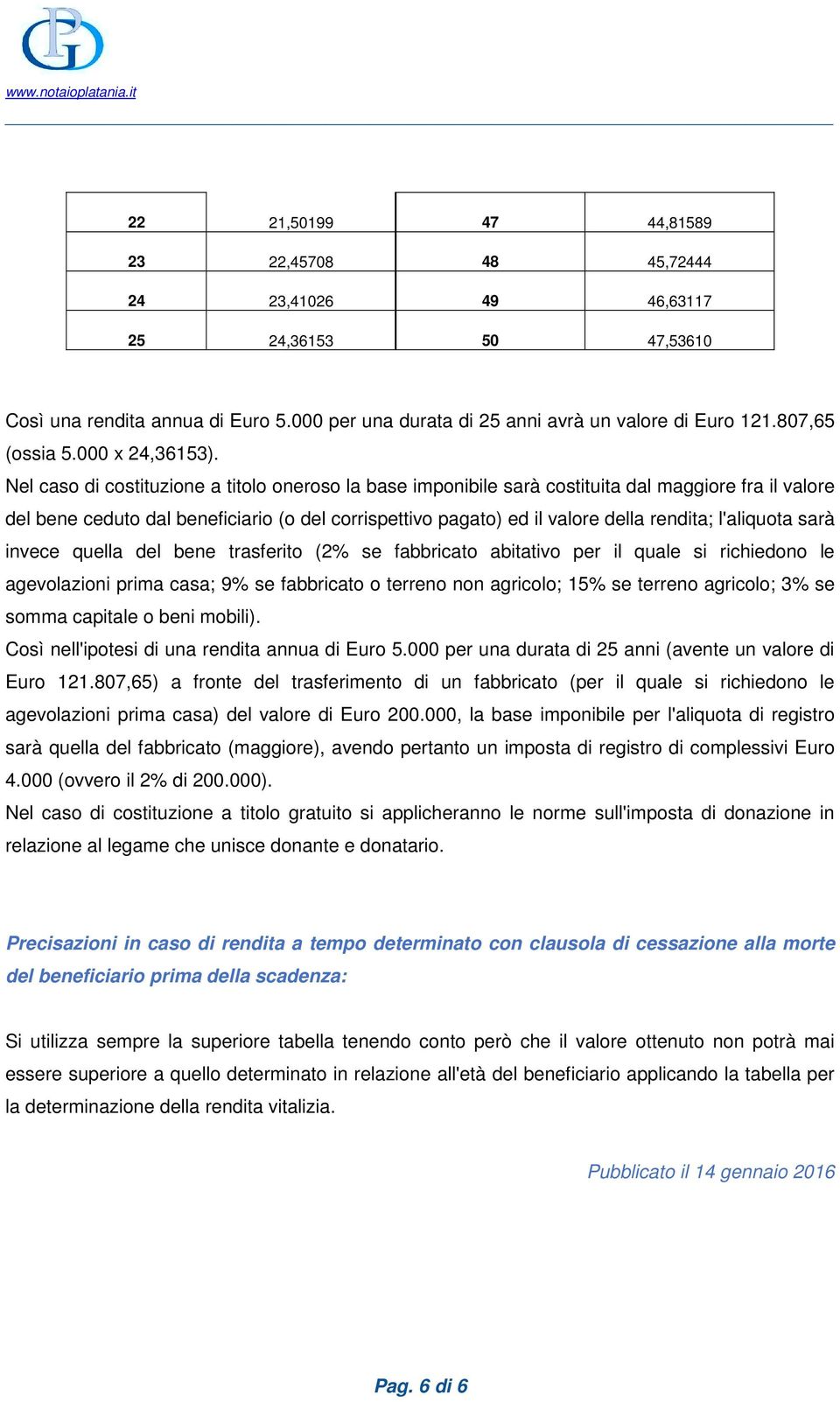 Nel caso di costituzione a titolo oneroso la base imponibile sarà costituita dal maggiore fra il valore del bene ceduto dal beneficiario (o del corrispettivo pagato) ed il valore della rendita;