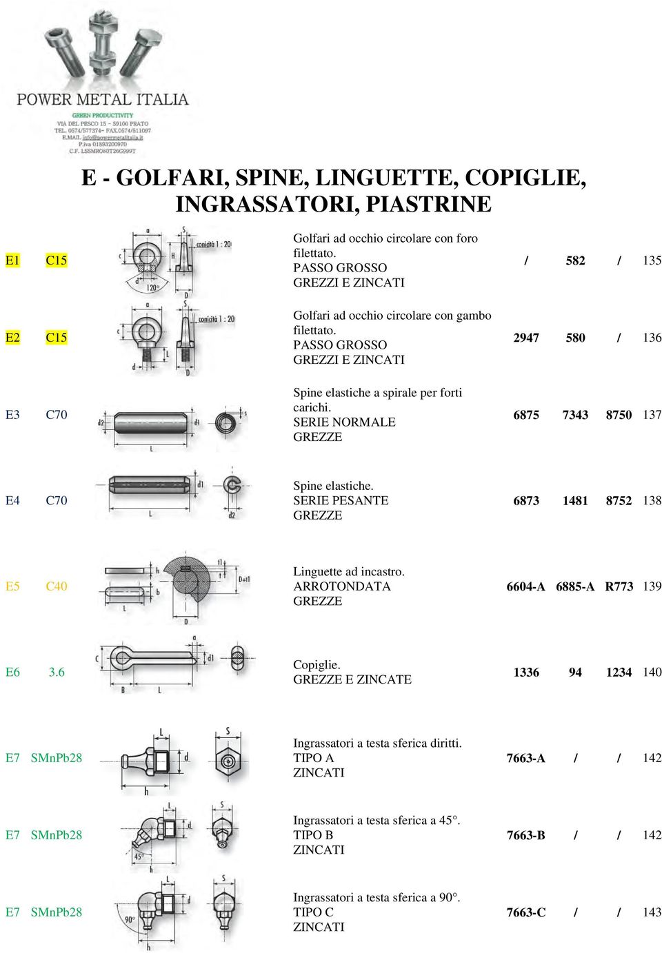 PAO GROO GREZZI E ZINCATI 9 0 / E C0 pine elastiche a spirale per forti carichi. ERIE NORMAE GREZZE 0 E C0 pine elastiche.