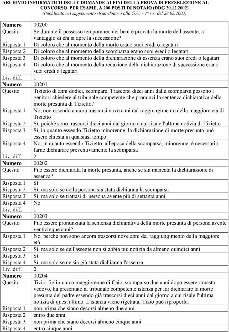 Risposta 1 Di coloro che al momento della morte erano suoi eredi o legatari Risposta 2 Di coloro che al momento della scomparsa erano suoi eredi o legatari Risposta 3 Di coloro che al momento della