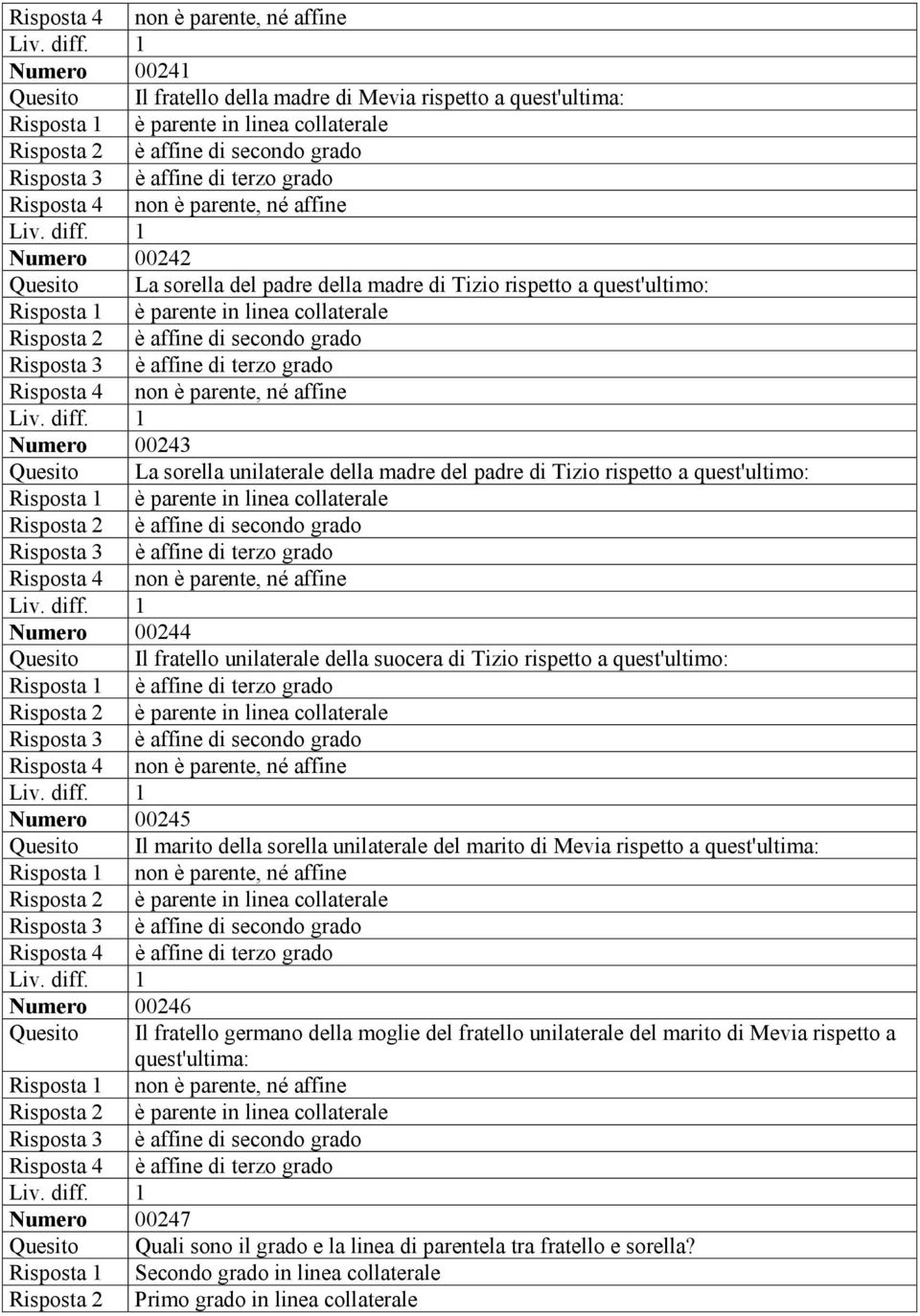 collaterale Risposta 2 è affine di secondo grado Risposta 3 è affine di terzo grado Risposta 4 non è parente, né affine Numero 00243 Quesito La sorella unilaterale della madre del padre di Tizio