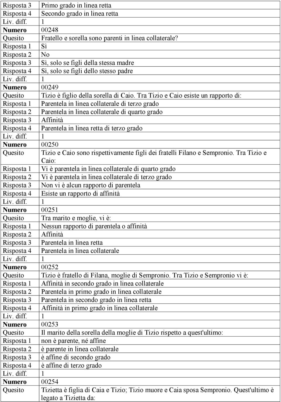 Tra Tizio e Caio esiste un rapporto di: Risposta 1 Parentela in linea collaterale di terzo grado Risposta 2 Parentela in linea collaterale di quarto grado Risposta 3 Affinità Risposta 4 Parentela in