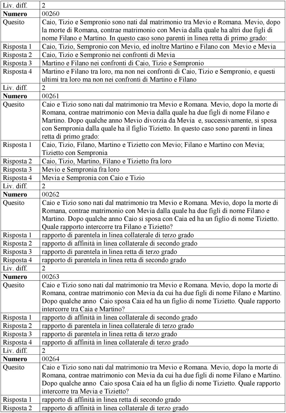 In questo caso sono parenti in linea retta di primo grado: Risposta 1 Caio, Tizio, Sempronio con Mevio, ed inoltre Martino e Filano con Mevio e Mevia Risposta 2 Caio, Tizio e Sempronio nei confronti