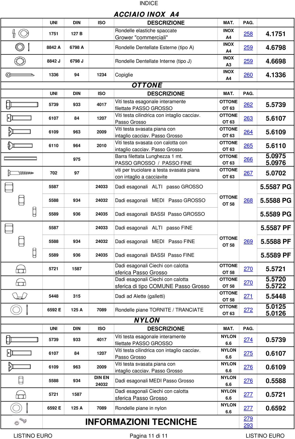 1234 Copiglie 260 A4 OTTONE UNI DIN ISO DESCRIZIONE MAT. PAG.