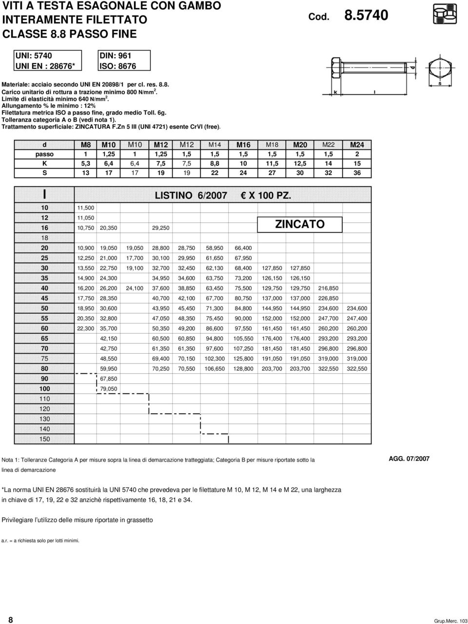 Tolleranza categoria A o B (vedi nota 1). Trattamento superficiale: ZINCATURA F.Zn 5 III (UNI 4721) esente CrVI (free).